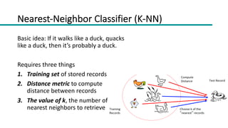 Nearest-Neighbor Classifier (K-NN)
Basic idea: If it walks like a duck, quacks
like a duck, then it’s probably a duck.
Requires three things
1. Training set of stored records
2. Distance metric to compute
distance between records
3. The value of k, the number of
nearest neighbors to retrieve
 