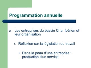 Programmation annuelle Les entreprises du bassin Chambérien et leur organisation Réflexion sur la législation du travail Dans la peau d’une entreprise : production d'un service 