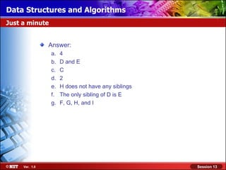 Data Structures and Algorithms
Just a minute


                Answer:
                a.   4
                b.   D and E
                c.   C
                d.   2
                e.   H does not have any siblings
                f.   The only sibling of D is E
                g.   F, G, H, and I




     Ver. 1.0                                       Session 13
 