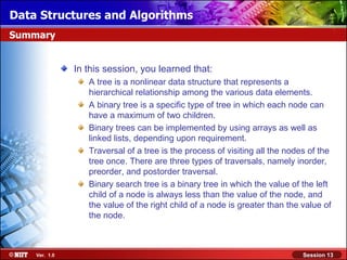 Data Structures and Algorithms
Summary


               In this session, you learned that:
                  A tree is a nonlinear data structure that represents a
                  hierarchical relationship among the various data elements.
                  A binary tree is a specific type of tree in which each node can
                  have a maximum of two children.
                  Binary trees can be implemented by using arrays as well as
                  linked lists, depending upon requirement.
                  Traversal of a tree is the process of visiting all the nodes of the
                  tree once. There are three types of traversals, namely inorder,
                  preorder, and postorder traversal.
                  Binary search tree is a binary tree in which the value of the left
                  child of a node is always less than the value of the node, and
                  the value of the right child of a node is greater than the value of
                  the node.



    Ver. 1.0                                                                 Session 13
 