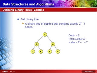 Data Structures and Algorithms
Defining Binary Trees (Contd.)


                Full binary tree:
                                                                   d
                   A binary tree of depth d that contains exactly 2 – 1
                   nodes.

                                        A
                                                        Depth = 3
                                                        Total number of
                                                                  3
                                                        nodes = 2 – 1 = 7
                              B                 C


                          D         E       F       G




     Ver. 1.0                                                          Session 13
 