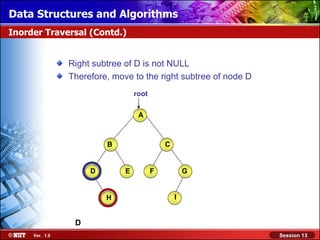Data Structures and Algorithms
Inorder Traversal (Contd.)


                Right subtree of D is not NULL
                Therefore, move to the right subtree of node D
                                  root

                                   A



                         B                   C


                     D        E          F           G

                                                 I
                         H


                 D
     Ver. 1.0                                                    Session 13
 