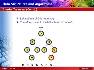 Data Structures and Algorithms
Inorder Traversal (Contd.)


                Left subtree of G is not empty.
                Therefore, move to the left subtree of node G.
                                  root

                                   A



                         B                       C


                     D        E          F               G

                                                     I
                         H


                 D   H   B   E     A         F       C
     Ver. 1.0                                                    Session 13
 