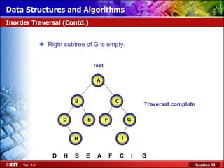 Data Structures and Algorithms
Inorder Traversal (Contd.)


                Right subtree of G is empty.


                                  root

                                   A



                         B                       C
                                                             Traversal complete

                     D        E          F               G

                                                     I
                         H


                 D   H   B   E     A         F       C   I   G
     Ver. 1.0                                                                     Session 13
 