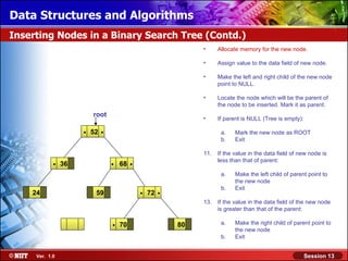 Data Structures and Algorithms
Inserting Nodes in a Binary Search Tree (Contd.)
                                                                 •     Allocate memory for the new node.

                                                                 •     Assign value to the data field of new node.

                                                                 •     Make the left and right child of the new node
                                                                       point to NULL.

                                                                 •     Locate the node which will be the parent of
                                                                       the node to be inserted. Mark it as parent.
                         root
                                                                 •     If parent is NULL (Tree is empty):

                     .   52   .                                         a.    Mark the new node as ROOT
                                                                        b.    Exit

                                                                 11.   If the value in the data field of new node is
            .   36                .   68   .                           less than that of parent:

                                                                        a.    Make the left child of parent point to
                                                                              the new node

    24                    59                   .   72   .               b.    Exit

                                                                 13.   If the value in the data field of the new node
                                                                       is greater than that of the parent:

                                  .   70                    80          a.    Make the right child of parent point to
                                                                              the new node
                                                                        b.    Exit


     Ver. 1.0                                                                                               Session 13
 