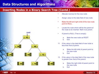 Data Structures and Algorithms
Inserting Nodes in a Binary Search Tree (Contd.)
                                                                      •     Allocate memory for the new node.

                                                                      •     Assign value to the data field of new node.

                                                                      •     Make the left and right child of the new node
                                                                            point to NULL.

                                                                      •     Locate the node which will be the parent of
                                                                            the node to be inserted. Mark it as parent.
                              root
                                                                      •     If parent is NULL (Tree is empty):

                          .   52   .                                         a.    Mark the new node as ROOT
                                                                             b.    Exit

                                                                      11.   If the value in the data field of new node is
            .   36                     .   68   .                           less than that of parent:

                                                                             a.    Make the left child of parent point to
                                                                                   the new node

    24                         59                   .   72   .               b.    Exit

                                                                      13.   If the value in the data field of the new node
                                                                            is greater than that of the parent:

                     55                .   70                    80          a.    Make the right child of parent point to
                                                                                   the new node
                                                                             b.    Exit


     Ver. 1.0                                                                                                    Session 13
 