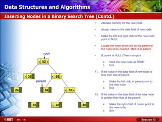 Data Structures and Algorithms
Inserting Nodes in a Binary Search Tree (Contd.)
                                                                      •     Allocate memory for the new node.

                                                                      •     Assign value to the data field of new node.

                                                                      •     Make the left and right child of the new node
                                                                            point to NULL.

                                                                      •     Locate the node which will be the parent of
                                                                            the node to be inserted. Mark it as parent.
                              root
                                                                      •     If parent is NULL (Tree is empty):

                          .   52   .                                         a.    Mark the new node as ROOT
                                                                             b.    Exit

                                                                      11.   If the value in the data field of new node is
            .   36                     .   68   .                           less than that of parent:

                      parent                                                 a.    Make the left child of parent point to
                                                                                   the new node

    24                         59                   .   72   .               b.    Exit

                                                                      13.   If the value in the data field of the new node
                                                                            is greater than that of the parent:

                     55                .   70                    80          a.    Make the right child of parent point to
                                                                                   the new node
                                                                             b.    Exit


     Ver. 1.0                                                                                                    Session 13
 