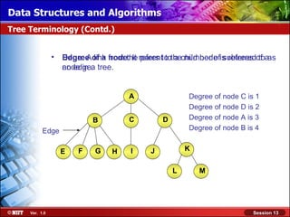 Data Structures and Algorithms
Tree Terminology (Contd.)


                • Degree of a from the refers to thechild node is referredof a
                  Edge: A link node: It parent to a number of subtrees to as
                  node in a tree.
                  an edge.


                                     A                 Degree of node C is 1
                                                       Degree of node D is 2
                           B         C         D       Degree of node A is 3
           Edge                                        Degree of node B is 4


                  E    F    G   H    I     J           K


                                                   L       M




     Ver. 1.0                                                             Session 13
 