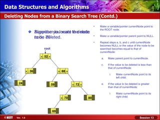 Data Structures and Algorithms
Deleting Nodes from a Binary Search Tree (Contd.)

                                                                             •   Make a variable/pointer currentNode point to
                                                                                 the ROOT node.
                         Suppose youlocate to delete
                         Algorithm to want the node
                                                                             •   Make a variable/pointer parent point to NULL.
                         node 70
                         to be deleted.
                                                                             •   Repeat steps a, b, and c until currentNode
                                                                                 becomes NULL or the value of the node to be
                                root                                             searched becomes equal to that of
                                                                                 currentNode:
                            .   52   .                                            a.   Make parent point to currentNode.

                                                                                  c.   If the value to be deleted is less than
                                                                                       that of currentNode:
                .   36                        .   68   .
                                                                                        i.    Make currentNode point to its
                                                                                              left child.

       24                                59                .   72   .             e.   If the value to be deleted is greater
                                                                                       than that of currentNode:

                                                                                        i.    Make currentNode point to its
                                                  .   70                80                    right child.




                                         69

     Ver. 1.0                                                                                                      Session 13
 