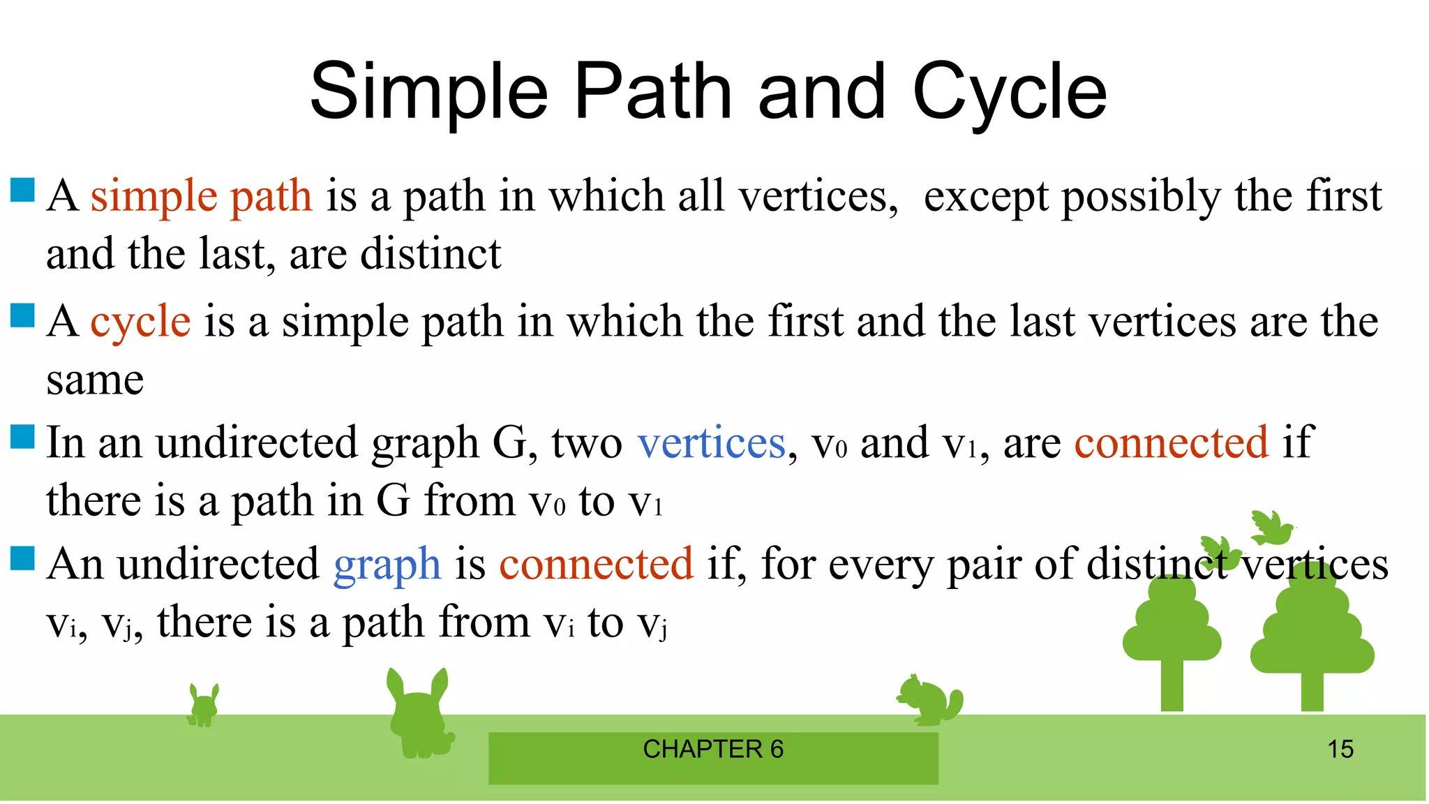 CHAPTER 6 15
 A simple path is a path in which all vertices, except possibly the first
and the last, are distinct
 A cycle is a simple path in which the first and the last vertices are the
same
 In an undirected graph G, two vertices, v0 and v1, are connected if
there is a path in G from v0 to v1
 An undirected graph is connected if, for every pair of distinct vertices
vi, vj, there is a path from vi to vj
Simple Path and Cycle
 