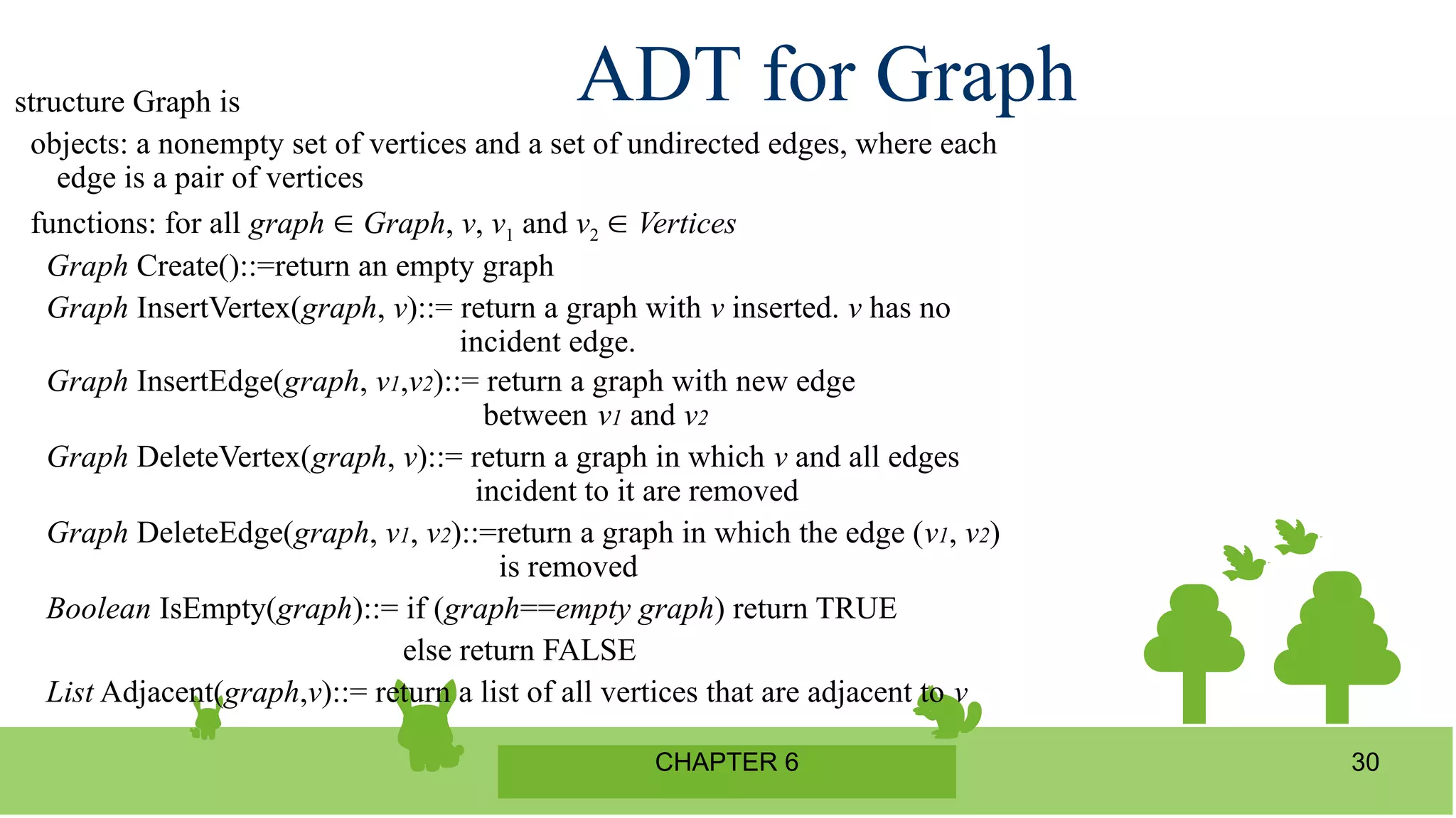 CHAPTER 6 30
ADT for Graph
structure Graph is
objects: a nonempty set of vertices and a set of undirected edges, where each
edge is a pair of vertices
functions: for all graph ∈ Graph, v, v1 and v2 ∈ Vertices
Graph Create()::=return an empty graph
Graph InsertVertex(graph, v)::= return a graph with v inserted. v has no
incident edge.
Graph InsertEdge(graph, v1,v2)::= return a graph with new edge
between v1 and v2
Graph DeleteVertex(graph, v)::= return a graph in which v and all edges
incident to it are removed
Graph DeleteEdge(graph, v1, v2)::=return a graph in which the edge (v1, v2)
is removed
Boolean IsEmpty(graph)::= if (graph==empty graph) return TRUE
else return FALSE
List Adjacent(graph,v)::= return a list of all vertices that are adjacent to v
 