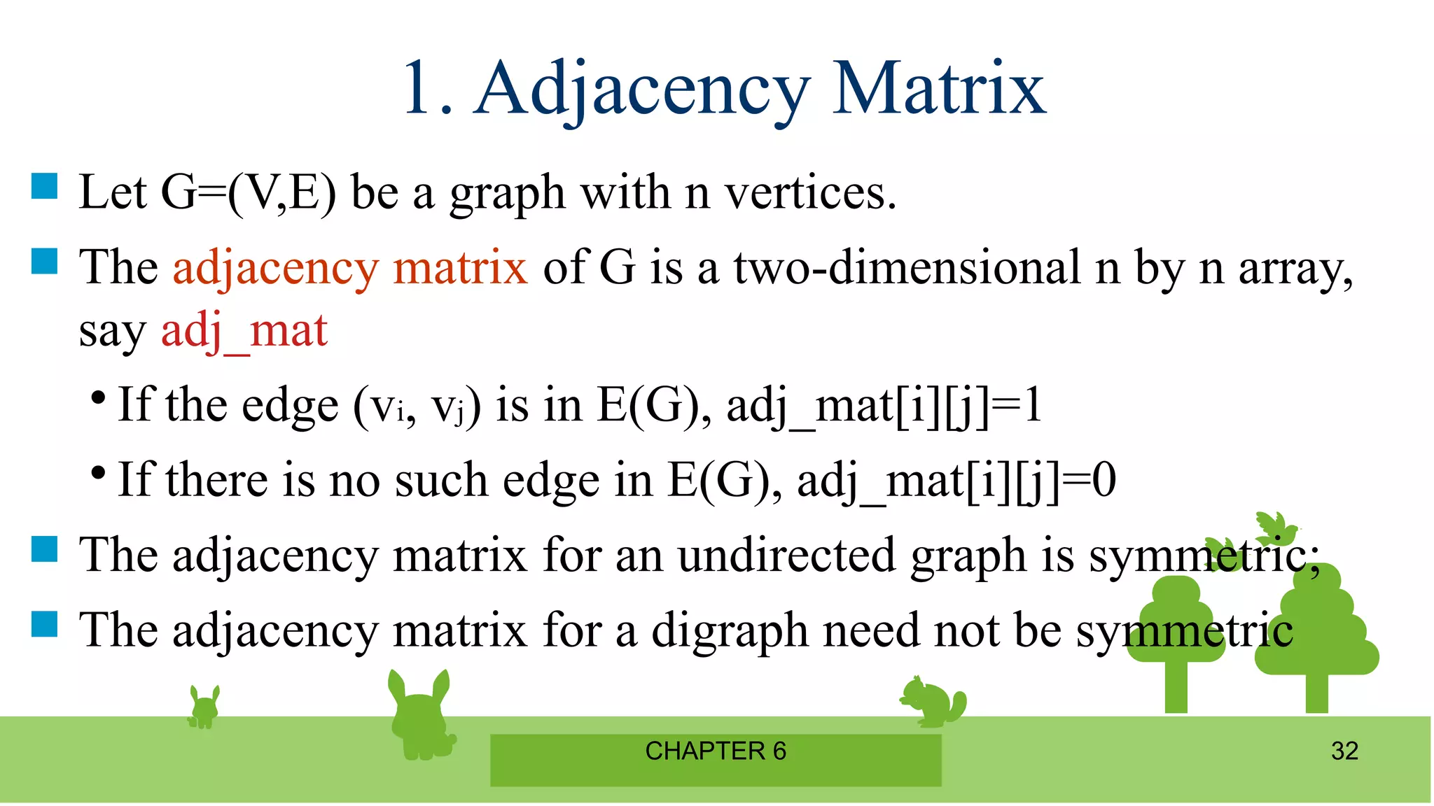 CHAPTER 6 32
1. Adjacency Matrix
 Let G=(V,E) be a graph with n vertices.
 The adjacency matrix of G is a two-dimensional n by n array,
say adj_mat

If the edge (vi, vj) is in E(G), adj_mat[i][j]=1

If there is no such edge in E(G), adj_mat[i][j]=0
 The adjacency matrix for an undirected graph is symmetric;
 The adjacency matrix for a digraph need not be symmetric
 
