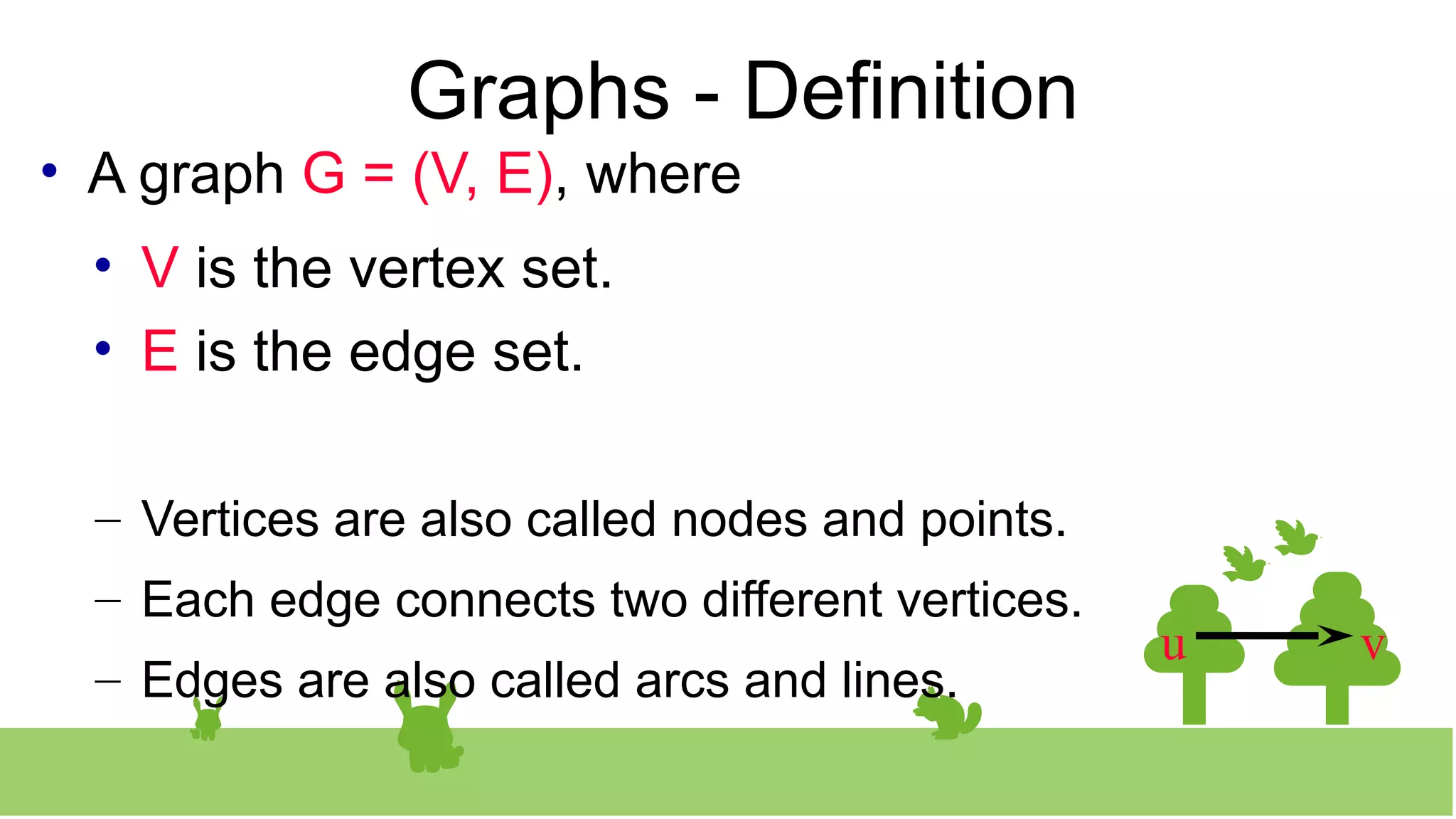 Graphs - Definition
• A graph G = (V, E), where
• V is the vertex set.
• E is the edge set.
– Vertices are also called nodes and points.
– Each edge connects two different vertices.
– Edges are also called arcs and lines.
u v
 