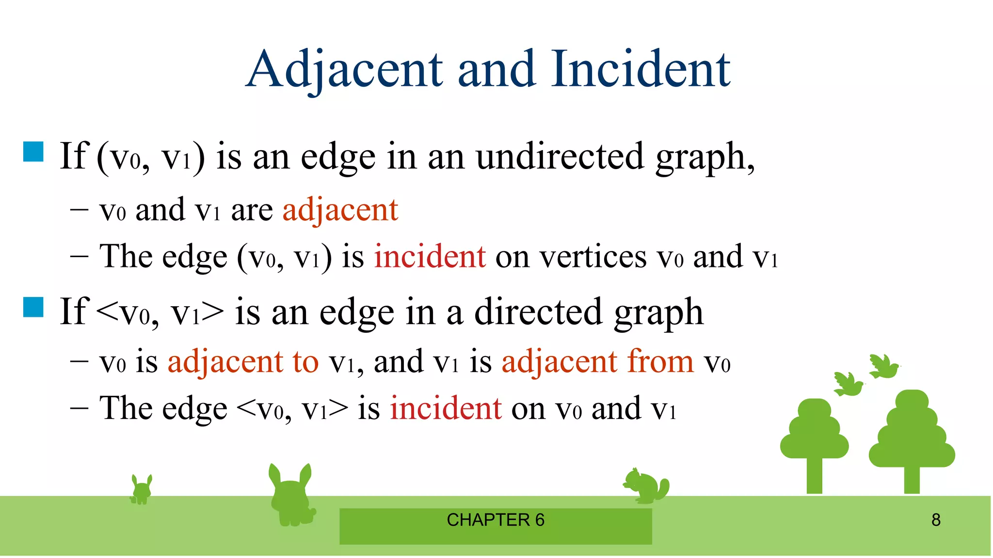 CHAPTER 6 8
Adjacent and Incident
 If (v0, v1) is an edge in an undirected graph,
– v0 and v1 are adjacent
– The edge (v0, v1) is incident on vertices v0 and v1
 If <v0, v1> is an edge in a directed graph
– v0 is adjacent to v1, and v1 is adjacent from v0
– The edge <v0, v1> is incident on v0 and v1
 