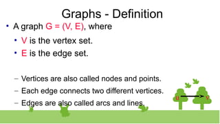 Graphs - Definition
• A graph G = (V, E), where
• V is the vertex set.
• E is the edge set.
– Vertices are also called nodes and points.
– Each edge connects two different vertices.
– Edges are also called arcs and lines.
u v
 