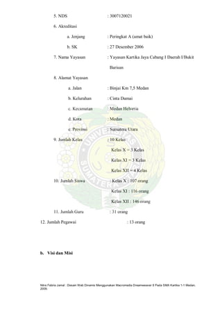 Nitra Febria Jamal : Desain Web Dinamis Menggunakan Macromedia Dreamweaver 8 Pada SMA Kartika 1-1 Medan,
2009.
5. NDS : 3007120021
6. Akreditasi
a. Jenjang : Peringkat A (amat baik)
b. SK : 27 Desember 2006
7. Nama Yayasan : Yayasan Kartika Jaya Cabang I Daerah I/Bukit
Barisan
8. Alamat Yayasan
a. Jalan : Binjai Km 7,5 Medan
b. Kelurahan : Cinta Damai
c. Kecamatan : Medan Helvetia
d. Kota : Medan
e. Provinsi : Sumatera Utara
9. Jumlah Kelas : 10 Kelas
Kelas X = 3 Kelas
Kelas XI = 3 Kelas
Kelas XII = 4 Kelas
10. Jumlah Siswa : Kelas X : 107 orang
Kelas XI : 116 orang
Kelas XII : 146 orang
11. Jumlah Guru : 31 orang
12. Jumlah Pegawai : 13 orang
b. Visi dan Misi
 