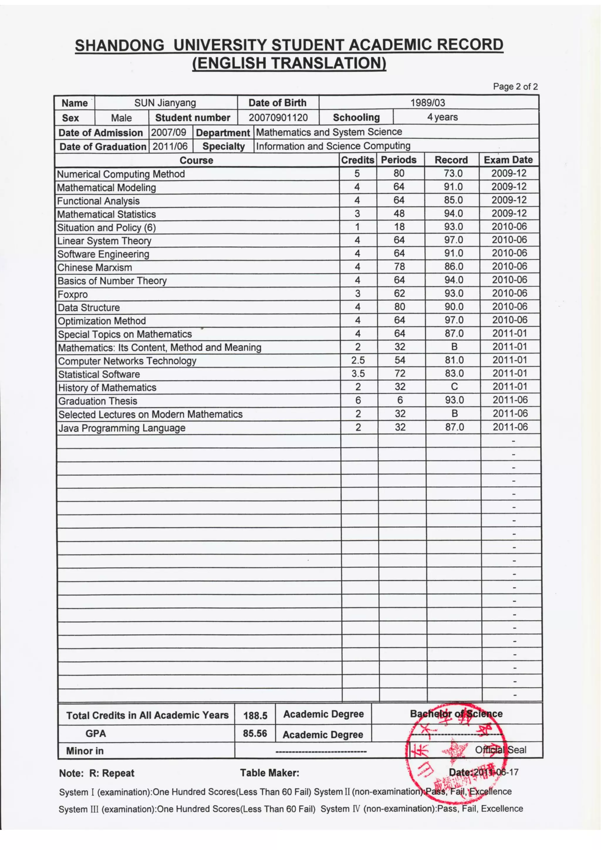 transcript for BS in SDU | PDF