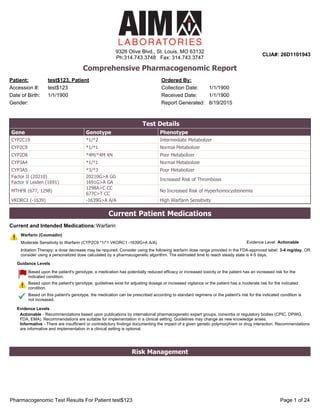 Comprehensive Pharmacogenomic Report
Patient: Ordered By:
Date of Birth: 
Collection Date: 
test$123, Patient
1/1/1900
1/1/1900Accession #: test$123
Gender: Report Generated: 8/19/2015
Received Date: 1/1/1900
Test Details
Gene Genotype Phenotype
CYP2C19 *1/*2 Intermediate Metabolizer
CYP2C9 *1/*1 Normal Metabolizer
CYP2D6 *4M/*4M XN Poor Metabolizer
CYP3A4 *1/*1 Normal Metabolizer
CYP3A5 *3/*3 Poor Metabolizer
Factor II (20210)
Factor V Leiden (1691)
20210G>A GG
1691G>A GA
Increased Risk of Thrombosis
MTHFR (677, 1298)
1298A>C CC
677C>T CC
No Increased Risk of Hyperhomocysteinemia
VKORC1 (-1639) -1639G>A A/A High Warfarin Sensitivity
WarfarinCurrent and Intended Medications:
Current Patient Medications
Warfarin (Coumadin)
Moderate Sensitivity to Warfarin (CYP2C9 *1/*1 VKORC1 ­1639G>A A/A)
Initiation Therapy: a dose decrease may be required. Consider using the following warfarin dose range provided in the FDA­approved label:  3-4 mg/day. OR
consider using a personalized dose calculated by a pharmacogenetic algorithm. The estimated time to reach steady state is 4­5 days.
Evidence Level:  Actionable
Actionable ­ Recommendations based upon publications by international pharmacogenetic expert groups, consortia or regulatory bodies (CPIC, DPWG,
FDA, EMA). Recommendations are suitable for implementation in a clinical setting. Guidelines may change as new knowledge arises.  
Informative ­ There are insufficient or contradictory findings documenting the impact of a given genetic polymorphism or drug interaction. Recommendations
are informative and implementation in a clinical setting is optional.
Guidance Levels
Evidence Levels
Based upon the patient's genotype, a medication has potentially reduced efficacy or increased toxicity or the patient has an increased risk for the 
indicated condition.
Based upon the patient's genotype, guidelines exist for adjusting dosage or increased vigilance or the patient has a moderate risk for the indicated 
condition. 
Based on this patient's genotype, the medication can be prescribed according to standard regimens or the patient's risk for the indicated condition is 
not increased. 
Risk Management
9326 Olive Blvd., St. Louis, MO 63132
Ph:314.743.3748   Fax: 314.743.3747
CLIA#: 26D1101943
Pharmacogenomic Test Results For Patient test$123 Page 1 of 24
 