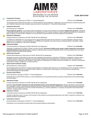 gabapentin normal dose