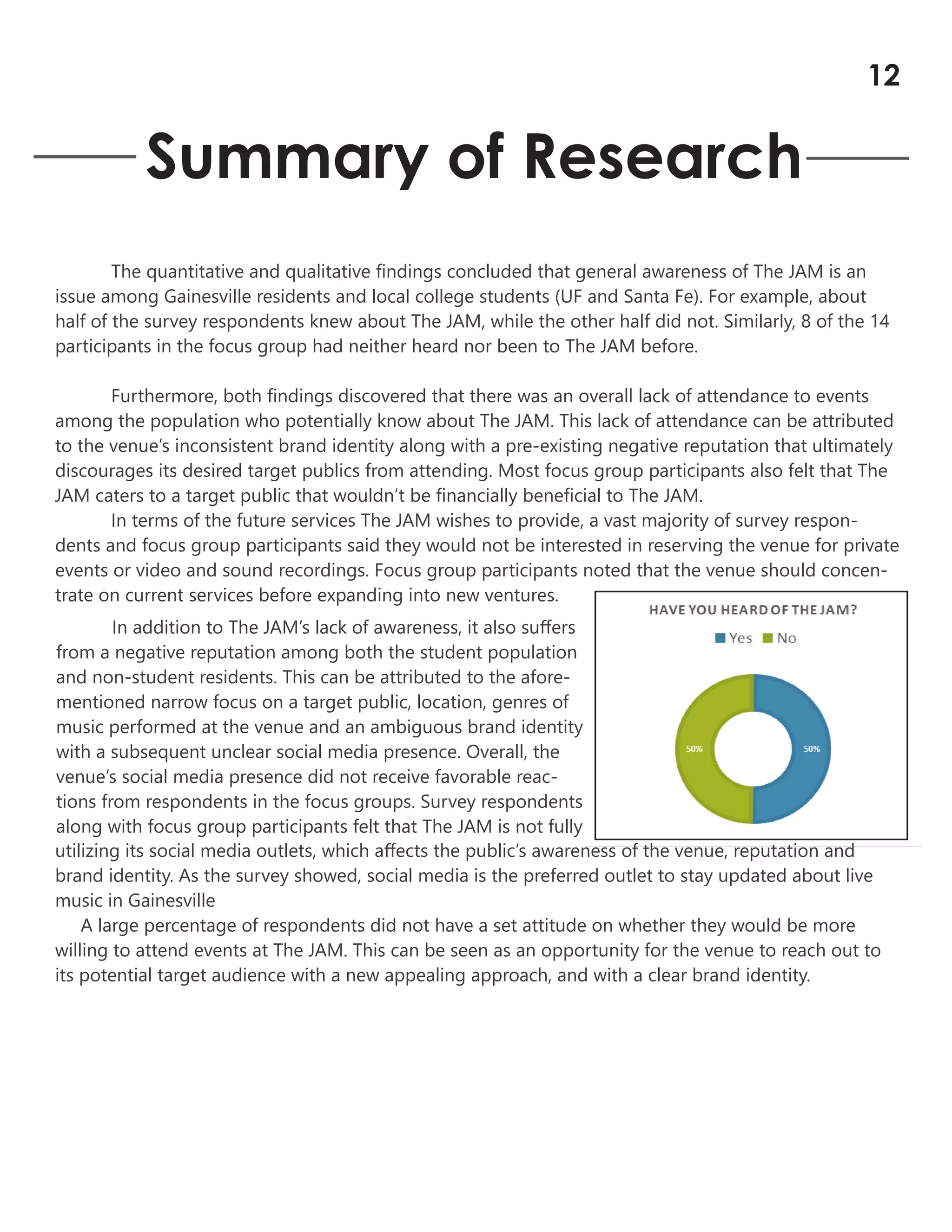 Summary of Research
The quantitative and qualitative findings concluded that general awareness of The JAM is an
issue among Gainesville residents and local college students (UF and Santa Fe). For example, about
half of the survey respondents knew about The JAM, while the other half did not. Similarly, 8 of the 14
participants in the focus group had neither heard nor been to The JAM before.
Furthermore, both findings discovered that there was an overall lack of attendance to events
among the population who potentially know about The JAM. This lack of attendance can be attributed
to the venue’s inconsistent brand identity along with a pre-existing negative reputation that ultimately
discourages its desired target publics from attending. Most focus group participants also felt that The
JAM caters to a target public that wouldn’t be financially beneficial to The JAM.
In terms of the future services The JAM wishes to provide, a vast majority of survey respon-
dents and focus group participants said they would not be interested in reserving the venue for private
events or video and sound recordings. Focus group participants noted that the venue should concen-
trate on current services before expanding into new ventures.
In addition to The JAM’s lack of awareness, it also suffers
from a negative reputation among both the student population
and non-student residents. This can be attributed to the afore-
mentioned narrow focus on a target public, location, genres of
music performed at the venue and an ambiguous brand identity
with a subsequent unclear social media presence. Overall, the
venue’s social media presence did not receive favorable reac-
tions from respondents in the focus groups. Survey respondents
along with focus group participants felt that The JAM is not fully
utilizing its social media outlets, which affects the public’s awareness of the venue, reputation and
brand identity. As the survey showed, social media is the preferred outlet to stay updated about live
music in Gainesville
A large percentage of respondents did not have a set attitude on whether they would be more
willing to attend events at The JAM. This can be seen as an opportunity for the venue to reach out to
its potential target audience with a new appealing approach, and with a clear brand identity.
12
 