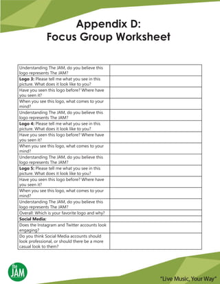 Understanding The JAM, do you believe this
logo represents The JAM?
Logo 3: Please tell me what you see in this
picture. What does it look like to you?
Have you seen this logo before? Where have
you seen it?
When you see this logo, what comes to your
mind?
Understanding The JAM, do you believe this
logo represents The JAM?
Logo 4: Please tell me what you see in this
picture. What does it look like to you?
Have you seen this logo before? Where have
you seen it?
When you see this logo, what comes to your
mind?
Understanding The JAM, do you believe this
logo represents The JAM?
Logo 5: Please tell me what you see in this
picture. What does it look like to you?
Have you seen this logo before? Where have
you seen it?
When you see this logo, what comes to your
mind?
Understanding The JAM, do you believe this
logo represents The JAM?
Overall: Which is your favorite logo and why?
Social Media:
Does the Instagram and Twitter accounts look
engaging?
Do you think Social Media accounts should
look professional, or should there be a more
casual look to them?
Appendix D:
Focus Group Worksheet
 