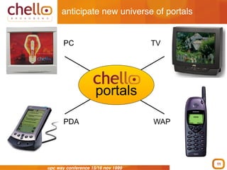 Chello Marketing | PDF