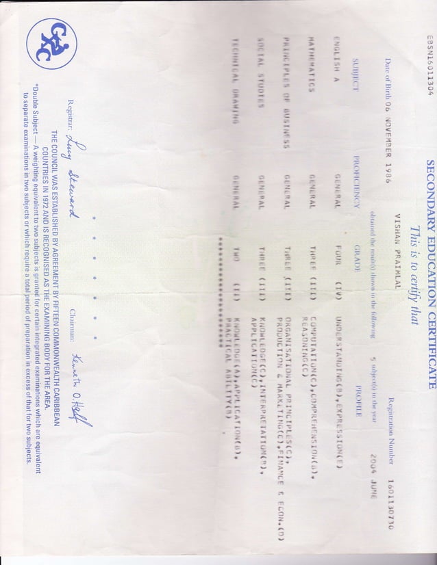 cxc-certificate