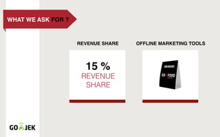WHAT WE ASK FOR ?
OFFLINE MARKETING TOOLSREVENUE SHARE
 