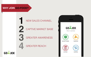 WHY JOIN GO-FOOD?
NEW SALES CHANNEL
CAPTIVE MARKET BASE
GREATER AWARENESS
GREATER REACH
 