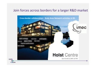 7
Cross-border collaboration: Body Area Network activities in Nl.
Join	
  forces	
  across	
  borders	
  for	
  a	
  larger	
  R&D	
  market	
  
 