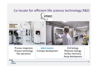 Co-­‐locate	
  for	
  eﬃcient	
  life	
  science	
  technology	
  R&D	
  
 