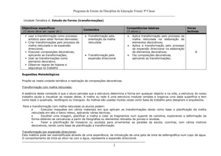 Programa de Ensino da Disciplina de Educação Visual, 9ª Classe
_____________________________________________________________________________
2
Unidade Temática 6: Estudo da Forma (transformações)
Sugestões Metodológicas
Propõe-se nesta unidade temática a realização de composições decorativas.
Transformação com malha reticulada:
A essência deste conteúdo é que o aluno perceba que a estrutura determina a forma em qualquer objecto e na vida, a estrutura do nosso
trabalho ajuda a visualizar as nossas ideias. A malha ou rede é uma estrutura modular simples e organiza uma dada superfície e tem
como base o quadrado, rectângulo ou triangulo. As malhas são usadas muitas vezes como base de trabalho para designers e arquitectos.
Para a transformação com malha reticulada os alunos podem:
Executar maquetas em vários materiais em que aplicam as transformações tendo como base a planificação da malha
reticulada em alto e baixo relevo, aplicando várias técnicas;
Escolher uma imagem, planificar a malha e colar os fragmentos num suporte de cartolina, explorando a deformação da
forma obtendo-se caricaturas a partir de fotografias ou elementos retirados de jornais e revistas.
Fazer a planificação de mosaicos ou azulejos para ornamentar as paredes da escola, cozinhas, com vários motivos
decorativos, tendo como base de planificação a transformação.
Transformação por expansão direccional:
Esta matéria pode ser exemplificada através de uma experiência, da introdução de uma gota de tinta de esferográfica num copo de agua.
O comportamento da tinta ao diluir-se com a água, representa a expansão direccional.
Objectivos específicos
(O aluno deve ser capaz de:)
Conteúdos
Competências básicas
(O aluno:)
Horas
lectivas
 usar a transformação como processo
artístico para obter formas derivadas;
 Criar transformações pelo processo da
malha reticulada e da expansão
direccional;
 Executar composições decorativas,
aplicando as transformações;
 Usar as transformações como
elemento decorativo.
 Observar regras de higiene e
segurança no trabalho
Transformação pela
orientação da malha
reticulada
Transformação pela
expansão direccional
Aplica transformação pelo processo da
malha reticulada na elaboração de
elementos decorativos;
Aplica a transformação pelo processo
da expansão direccional na elaboração
de elementos decorativos;
Faz composições decorativas,
aplicando as transformações;
8
 