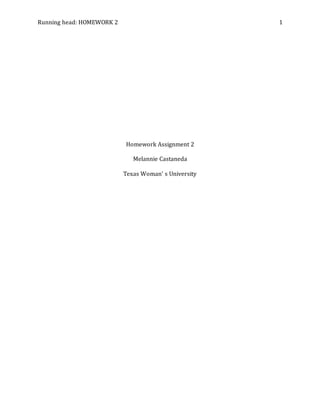 Running head: HOMEWORK 2 1
Homework Assignment 2
Melannie Castaneda
Texas Woman’ s University
 