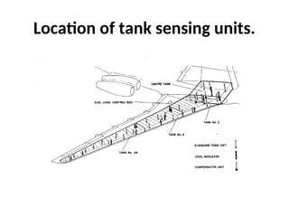 Location of tank sensing units.
 