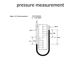 pressure measurement
 