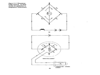 Aircraft instruments principle and application .ppt