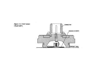 Aircraft instruments principle and application .ppt