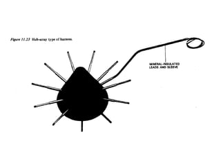 Aircraft instruments principle and application .ppt