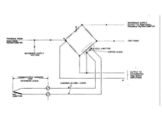 Aircraft instruments principle and application .ppt