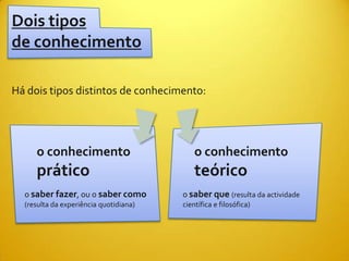 Dois tipos
de conhecimento

Há dois tipos distintos de conhecimento:




     o conhecimento                         o conhecimento
     prático                                teórico
  o saber fazer, ou o saber como        o saber que (resulta da actividade
  (resulta da experiência quotidiana)   científica e filosófica)
 