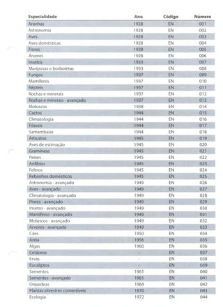 09 estudo da natureza