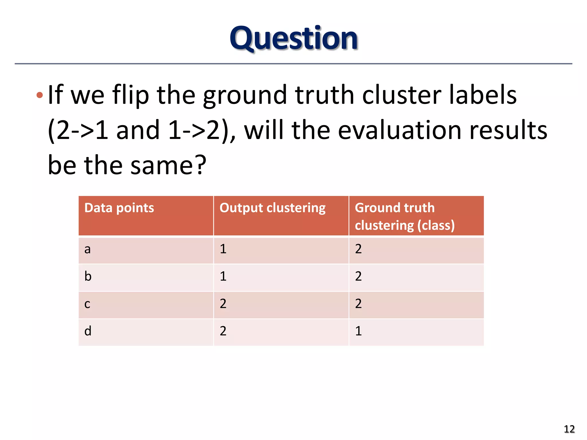 Question
•If we flip the ground truth cluster labels
(2->1 and 1->2), will the evaluation results
be the same?
12
Data points Output clustering Ground truth
clustering (class)
a 1 2
b 1 2
c 2 2
d 2 1
 