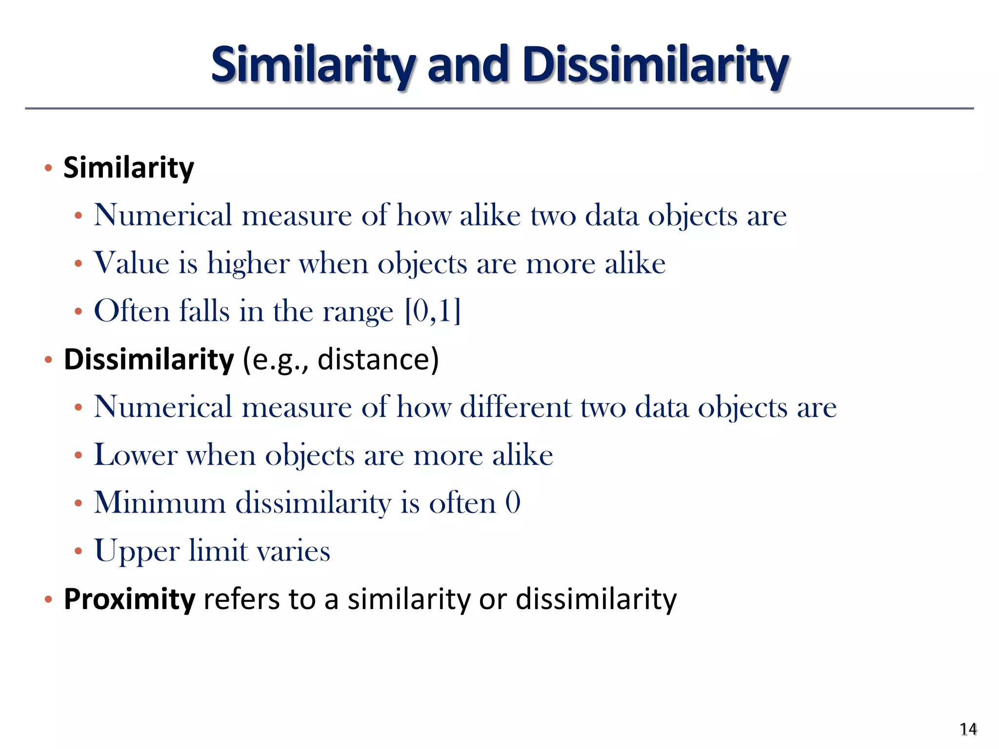 Similarity and Dissimilarity
• Similarity
• Numerical measure of how alike two data objects are
• Value is higher when objects are more alike
• Often falls in the range [0,1]
• Dissimilarity (e.g., distance)
• Numerical measure of how different two data objects are
• Lower when objects are more alike
• Minimum dissimilarity is often 0
• Upper limit varies
• Proximity refers to a similarity or dissimilarity
14
 