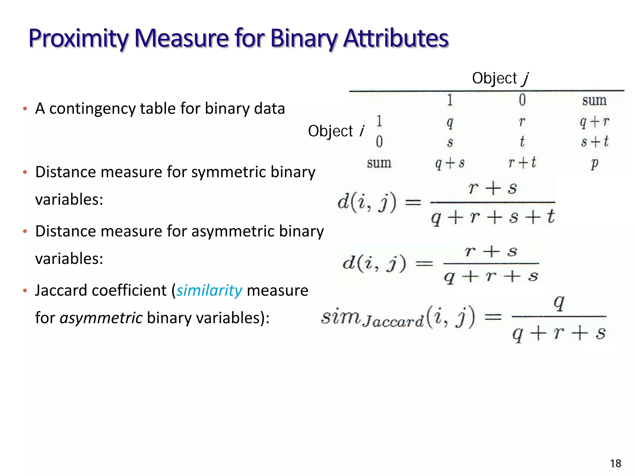 Proximity Measure for Binary Attributes
• A contingency table for binary data
• Distance measure for symmetric binary
variables:
• Distance measure for asymmetric binary
variables:
• Jaccard coefficient (similarity measure
for asymmetric binary variables):
Object i
Object j
18
 