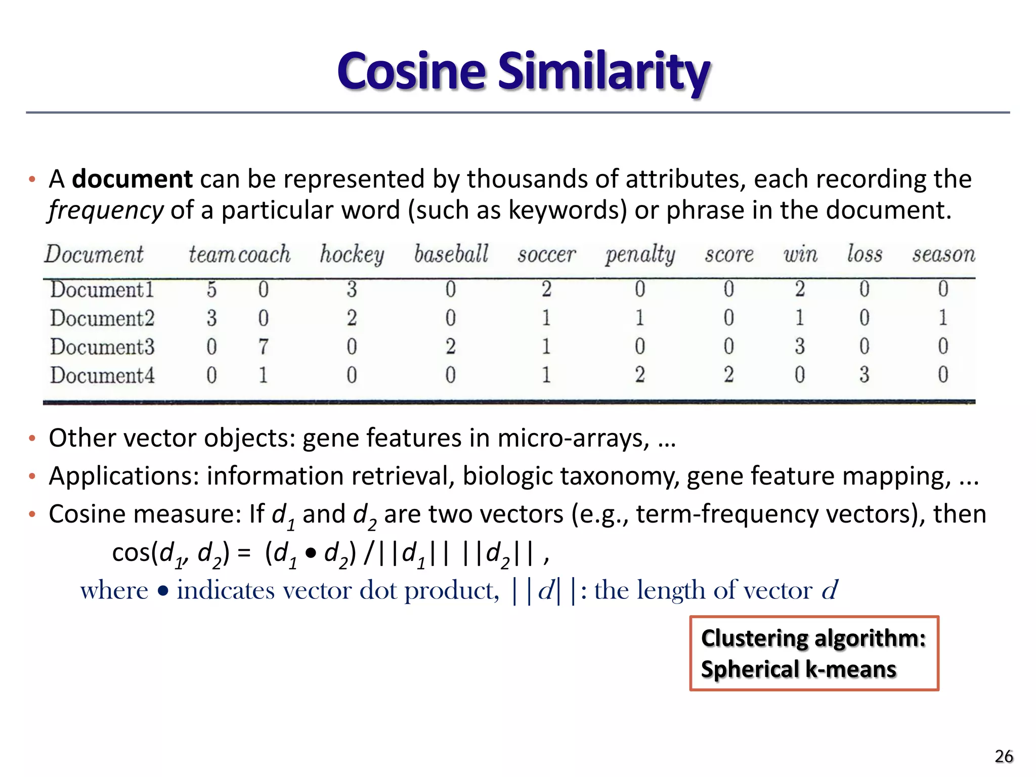 Cosine Similarity
• A document can be represented by thousands of attributes, each recording the
frequency of a particular word (such as keywords) or phrase in the document.
• Other vector objects: gene features in micro-arrays, …
• Applications: information retrieval, biologic taxonomy, gene feature mapping, ...
• Cosine measure: If d1 and d2 are two vectors (e.g., term-frequency vectors), then
cos(d1, d2) = (d1 • d2) /||d1|| ||d2|| ,
where • indicates vector dot product, ||d||: the length of vector d
26
Clustering algorithm:
Spherical k-means
 
