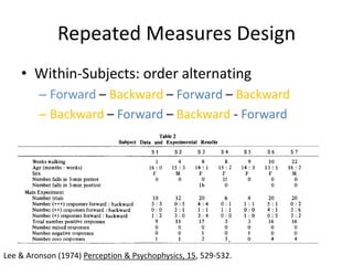 Repeated Measures Design
    • Within-Subjects: order alternating
         – Forward – Backward – Forward – Backward
         – Backward – Forward – Backward - Forward




Lee & Aronson (1974) Perception & Psychophysics, 15, 529-532.
 