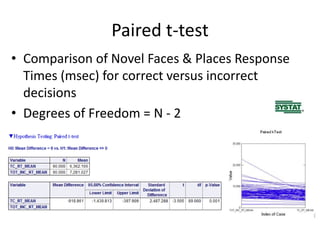 Paired t-test
• Comparison of Novel Faces & Places Response
  Times (msec) for correct versus incorrect
  decisions
• Degrees of Freedom = N - 2
 