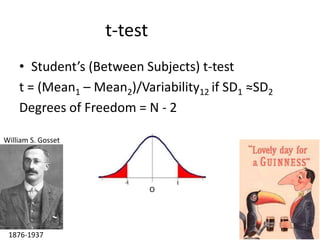 t-test
    • Student’s (Between Subjects) t-test
    t = (Mean1 – Mean2)/Variability12 if SD1 ≈SD2
    Degrees of Freedom = N - 2

William S. Gosset




                             O




 1876-1937
 