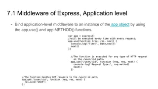 - Bind application-level middleware to an instance of the app object by using
the app.use() and app.METHOD() functions.
7.1 Middleware of Express, Application level
 