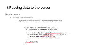 1.Passing data to the server
Send as query:
● /users?username=bassel
● To get the data from request: request.query.paramName
 